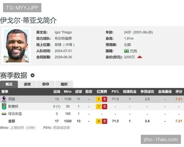 场均传球次数降至849次 英超球队进攻推进更趋直接